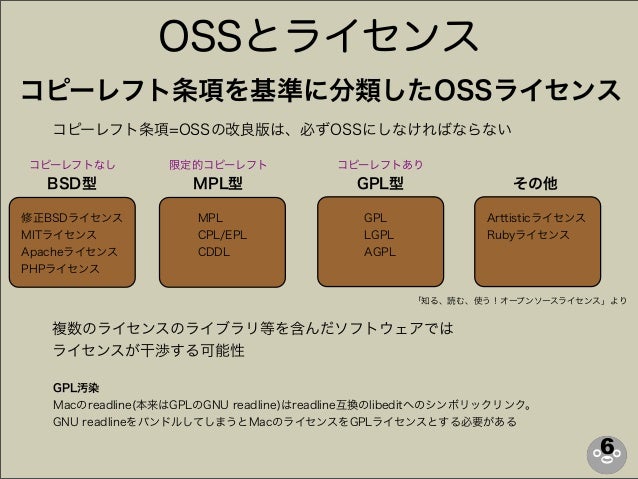 Parallels access localhost on mac
