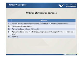 Planejar Aquisições



                        Critérios Eliminatórios adotados


                                          Descrição
1.1 Número mínimo de equipamentos para impressão e corte em funcionamento
1.2 Número mínimo de tiragem
1.3 Apresentação do Balanço Patrimonial
1.4 Apresentação de carta de referência para projetos similares produzidos nos últimos 2
    anos
1.5 Portfólio
 