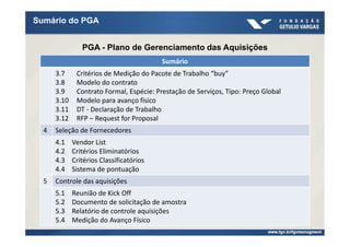 Sumário do PGA


                PGA - Plano de Gerenciamento das Aquisições
                                          Sumário
      3.7     Critérios de Medição do Pacote de Trabalho “buy”
      3.8     Modelo do contrato
      3.9     Contrato Formal, Espécie: Prestação de Serviços, Tipo: Preço Global
      3.10    Modelo para avanço físico
      3.11    DT - Declaração de Trabalho
      3.12    RFP – Request for Proposal
  4   Seleção de Fornecedores
      4.1    Vendor List
      4.2    Critérios Eliminatórios
      4.3    Critérios Classificatórios
      4.4    Sistema de pontuação
  5   Controle das aquisições
      5.1    Reunião de Kick Off
      5.2    Documento de solicitação de amostra
      5.3    Relatório de controle aquisições
      5.4    Medição do Avanço Físico
 