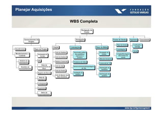Planejar Aquisições


                      WBS Completa
 
