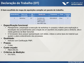Declaração de Trabalho (DT)

O item escolhido do mapa de aquisições compõe um pacote de trabalho.




• Especificação funcional:
    •   Planejamento, preparação e execução de workshop in company voltado para explicação e
        elucidação dos procedimentos para criação de um escritório de projetos para a diretoria, alta e
        média gerência da Beer Gorumet;
    •   O fornecedor deve possuir apresentação com slides, vídeos e outros tipos de material que
        ajudem o pleno entendimento dos processos.
• Qualidade:
    •   Instrutor com Certificação PMP;
• Prazos:
    •   3 dias;
• Custo orçado:
    •   R$20.000,00;
• Critérios de Medição:
    •   0%/100%.
 