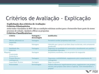 Critérios de Avaliação - Explicação
   Explicitação dos critérios de Avaliação:
   Critérios Eliminatórios
   serão todos vinculados às RFP. São as condições mínimas aceites para o fornecedor fazer parte do nosso
   processo de seleção. Ajudará a filtrar as propostas
   Critérios Classificatórios:
      Critério                 Vantagem /         Justificativa

      Ofertas adicionais ao    Vantagem           Permitirá receber propostas mais ricas
                               desvantagem

      requerido
      Preço                    Vantagem           Sabendo que o preço é um fator chave na decisão, será certamente
                                                  ponderado
     Qualidade dos             Vantagem           Segurança na qualidade de construção e atendimento aos padrões
     materiais                                    de qualidade esperados
Maquete:                       Vantagem           Arquitetos excelentes, com um projeto de vanguarda
     Criatividade
     Exuberância
     Projeto Riscos e          Vantagem           Segurança, confiabilidade, engajamento para cumprimento do
     contingencia                                 cronograma
     Capacidade Técnica        Vantagem           Rigor no projeto
     Notoriedade               Desvantagem        Poderá influenciar negativamente preço, engajamento com projeto,
                                                  encarar este projeto como único e especial, “sem estandardizar o
                                                  projeto”
 