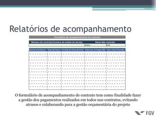 Relatórios de acompanhamento
                                 Formulário de acompanhamento do contrato

         Número do contrato/numero da ordem de serviço                      Datas ddo contrato
                                                                 Início :              Fim:

        Número da fatura Data da fatura Período de faturamento Valor por entrega (R$) Valor total faturado




 O formulário de acompanhamento de contrato tem como finalidade fazer
   a gestão dos pagamentos realizados em todos nos contratos, evitando
       atrasos e colaborando para a gestão orçamentária do projeto
 