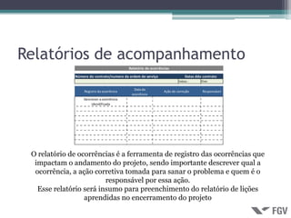 Relatórios de acompanhamento
                                           Relatório de ocorrências

              Número do contrato/numero da ordem de serviço                 Datas ddo contrato
                                                                        Início :     Fim:

                                             Data da
                  Registro da ocorrência                       Ação de correção       Responsável
                                            ocorrência
                  Descrever a ocorrência
                       idendificada




 O relatório de ocorrências é a ferramenta de registro das ocorrências que
  impactam o andamento do projeto, sendo importante descrever qual a
  ocorrência, a ação corretiva tomada para sanar o problema e quem é o
                         responsável por essa ação.
   Esse relatório será insumo para preenchimento do relatório de lições
                  aprendidas no encerramento do projeto
 