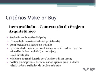 Critérios Make or Buy
    Item avaliado – Contratação do Projeto
    Arquitetônico
• Ausência de Expertise Própria;
• Necessidade de mão de obra especializada;
• Complexidade do pacote de trabalho;
• Oportunidade de manter um fornecedor confiável em caso de
  reincidência da atividade (outras lojas);
• Risco envolvido;
• Atividade pontual, fora do core business da empresa;
• Política da empresa – Especializar-se apenas em atividades
  relacionadas a cuidados de bebês e crianças.
 