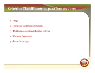 Critérios Classificatórios para fornecedores


 1 - Preço

 2 - Tempo de existência no mercado

 3 - Distância geográfica do local de entrega

 4 - Prazo de Pagamento

 5 - Prazo de entrega




                                                CM
 