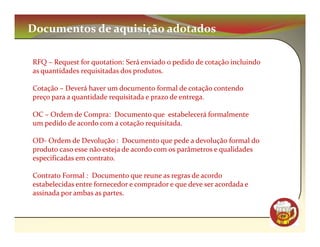 Documentos de aquisição adotados

RFQ – Request for quotation: Será enviado o pedido de cotação incluindo
as quantidades requisitadas dos produtos.

Cotação – Deverá haver um documento formal de cotação contendo
preço para a quantidade requisitada e prazo de entrega.

OC – Ordem de Compra: Documento que estabelecerá formalmente
um pedido de acordo com a cotação requisitada.

OD- Ordem de Devolução : Documento que pede a devolução formal do
produto caso esse não esteja de acordo com os parâmetros e qualidades
especificadas em contrato.

Contrato Formal : Documento que reune as regras de acordo
estabelecidas entre fornecedor e comprador e que deve ser acordada e
assinada por ambas as partes.


                                                                          CM
 