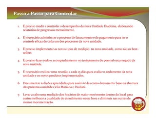 Passo a Passo para Controlar

 1.   É preciso medir e controlar o desempenho da nova Unidade Diadema, elaborando
      relatórios de progressos mensalmente.

 2. É necessário administrar o processo de faturamento e de pagamento para ter o
    controle eficaz de cada um dos processos da nova unidade.

 3. É preciso implementar as novos tipos de medição na nova unidade, como são os best-
    sellers

 4. É preciso fazer todo o acompanhamento no treinamento do pessoal encarregado da
    nova unidade.

 5. É necessário realizar uma reunião a cada 15 dias para avaliar o andamento da nova
    unidade e os novos produtos implementados.

 6. Documentar as lições aprendidas para assim tê-las como documento base na abertura
    das próximas unidades Vila Mariana e Paulista.

 7. Levar a cabo uma medição dos horários de maior movimento dentro do local para
    assim melhorar a qualidade do atendimento nessa hora e diminuir nas outras de
    menor movimentação.
                                                                                        CM
 