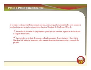 Passo a Passo para Encerrar




 O contrato será rescindido de comum acordo, uma vez que foram realizados com sucesso a
 condução de serviços e funcionamento da nova Unidade de Diadema. Além de:

         A conclusão de todos os pagamentos, prestação de servicos, aquisição de materiais
     e aluguel de veículos.

        A conclusão, será dada depois da avaliação por parte do contratante ( Cervejaria
     Martin's ) de todos os boletins e informes de desempenho, construção e controle do
     projeto.




                                                                                           CM
 