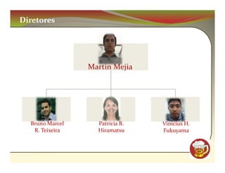 Diretores




                 Martin Mejia




  Bruno Marcel     Patricia R.   Vinicius H.
   R. Teixeira     Hiramatsu     Fukuyama


                                               CM
 