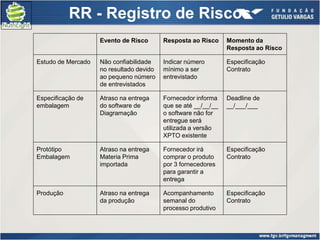 RR - Registro de Riscos
                    Evento de Risco       Resposta ao Risco     Momento da
                                                                Resposta ao Risco

Estudo de Mercado   Não confiabilidade    Indicar número        Especificação
                    no resultado devido   mínimo a ser          Contrato
                    ao pequeno número     entrevistado
                    de entrevistados

Especificação de    Atraso na entrega     Fornecedor informa    Deadline de
embalagem           do software de        que se até __/__/__   __/___/___
                    Diagramação           o software não for
                                          entregue será
                                          utilizada a versão
                                          XPTO existente

Protótipo           Atraso na entrega     Fornecedor irá        Especificação
Embalagem           Materia Prima         comprar o produto     Contrato
                    importada             por 3 fornecedores
                                          para garantir a
                                          entrega

Produção            Atraso na entrega     Acompanhamento        Especificação
                    da produção           semanal do            Contrato
                                          processo produtivo
 