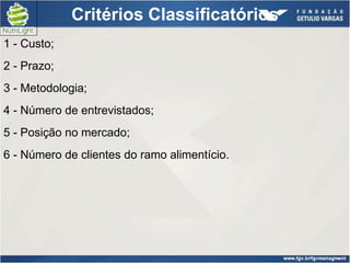 Critérios Classificatórios
1 - Custo;
2 - Prazo;
3 - Metodologia;
4 - Número de entrevistados;
5 - Posição no mercado;
6 - Número de clientes do ramo alimentício.
 