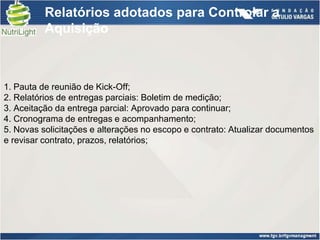 Relatórios adotados para Controlar a
          Aquisição



1. Pauta de reunião de Kick-Off;
2. Relatórios de entregas parciais: Boletim de medição;
3. Aceitação da entrega parcial: Aprovado para continuar;
4. Cronograma de entregas e acompanhamento;
5. Novas solicitações e alterações no escopo e contrato: Atualizar documentos
e revisar contrato, prazos, relatórios;
 