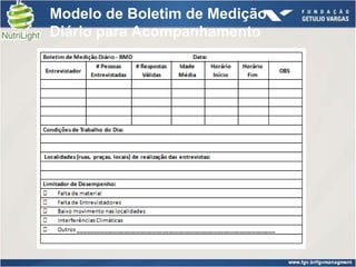 Modelo de Boletim de Medição
Diário para Acompanhamento
 