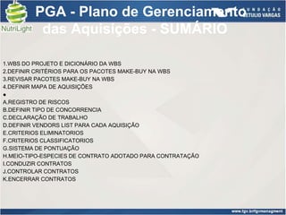 PGA - Plano de Gerenciamento
          das Aquisições - SUMÁRIO

1.WBS DO PROJETO E DICIONÁRIO DA WBS
2.DEFINIR CRITÉRIOS PARA OS PACOTES MAKE-BUY NA WBS
3.REVISAR PACOTES MAKE-BUY NA WBS
4.DEFINIR MAPA DE AQUISIÇÕES
●
A.REGISTRO DE RISCOS
B.DEFINIR TIPO DE CONCORRENCIA
C.DECLARAÇÃO DE TRABALHO
D.DEFINIR VENDORS LIST PARA CADA AQUISIÇÃO
E.CRITERIOS ELIMINATORIOS
F.CRITERIOS CLASSIFICATORIOS
G.SISTEMA DE PONTUAÇÃO
H.MEIO-TIPO-ESPECIES DE CONTRATO ADOTADO PARA CONTRATAÇÃO
I.CONDUZIR CONTRATOS
J.CONTROLAR CONTRATOS
K.ENCERRAR CONTRATOS
 