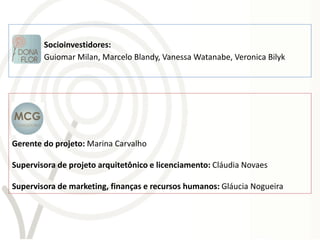 Socioinvestidores:
        Guiomar Milan, Marcelo Blandy, Vanessa Watanabe, Veronica Bilyk




Gerente do projeto: Marina Carvalho

Supervisora de projeto arquitetônico e licenciamento: Cláudia Novaes

Supervisora de marketing, finanças e recursos humanos: Gláucia Nogueira
 