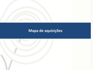 Mapa de aquisições
 