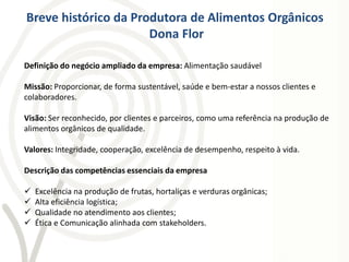 Breve histórico da Produtora de Alimentos Orgânicos
                      Dona Flor

Definição do negócio ampliado da empresa: Alimentação saudável

Missão: Proporcionar, de forma sustentável, saúde e bem-estar a nossos clientes e
colaboradores.

Visão: Ser reconhecido, por clientes e parceiros, como uma referência na produção de
alimentos orgânicos de qualidade.

Valores: Integridade, cooperação, excelência de desempenho, respeito à vida.

Descrição das competências essenciais da empresa

   Excelência na produção de frutas, hortaliças e verduras orgânicas;
   Alta eficiência logística;
   Qualidade no atendimento aos clientes;
   Ética e Comunicação alinhada com stakeholders.
 
