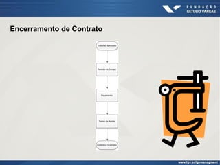 Encerramento de Contrato
 