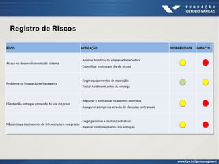 Registro de Riscos

RISCO                                                  MITIGAÇÃO                                                PROBABILIDADE   IMPACTO


                                                       - Analisar histórico da empresa fornecedora
Atraso no desenvolvimento do sistema
                                                       - Especificar multas por dia de atraso



                                                       - Exigir equipamentos de reposição
Problema na instalação de hardwares
                                                       - Testar hardwares antes da entrega



                                                       - Registrar e comunicar os eventos ocorridos
Cliente não entregar conteúdo do site no prazo
                                                       - Assegurar a empresa através de clausulas contratuais



                                                       - Exigir garantias e multas contratuais
Não entrega dos insumos de infraestrutura nos prazos
                                                       - Realizar controles diários das entregas
 