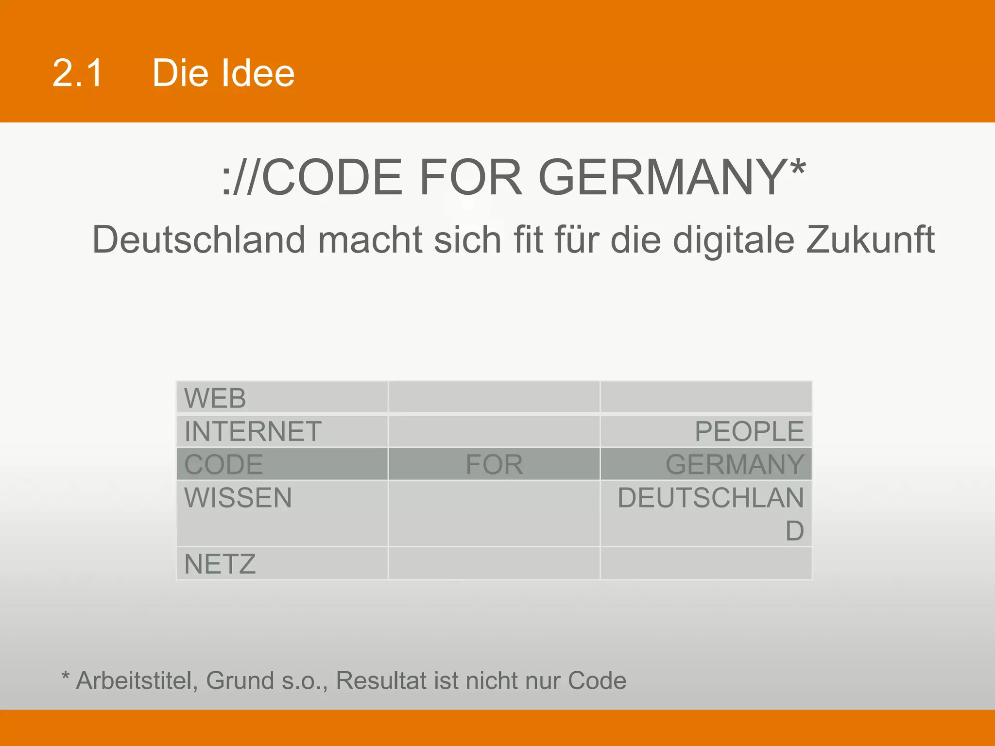 2.1       Die Idee

                   ://CODE FOR GERMANY*
  Deutschland macht sich fit für die digitale Zukunft



             WEB                                           
             INTERNET                                               PEOPLE
             CODE                             FOR                 GERMANY
             WISSEN                                           DEUTSCHLAND
             NETZ                                          




* Arbeitstitel, Grund s.o., Resultat ist nicht nur Code
 