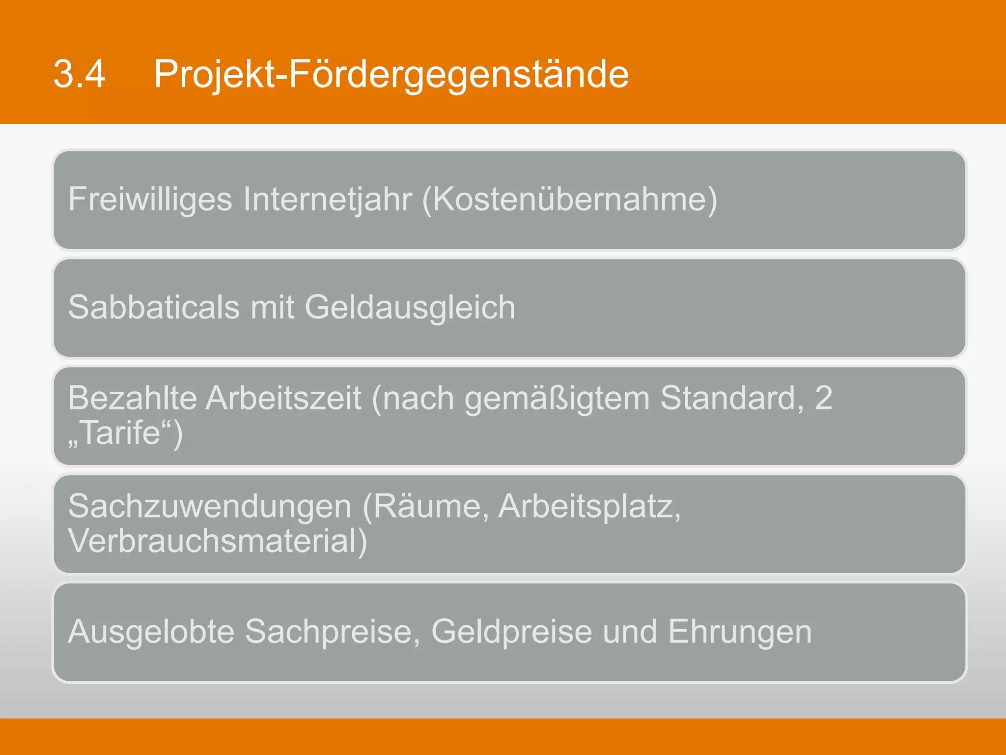 3.4   Projekt-Fördergegenstände



Freiwilliges Internetjahr (Kostenübernahme)

Sabbaticals mit Geldausgleich

Bezahlte Arbeitszeit (nach gemäßigtem Standard, 2 „Tarife“)

Sachzuwendungen (Räume, Arbeitsplatz, Verbrauchsmaterial)

Ausgelobte Sachpreise, Geldpreise und Ehrungen
 