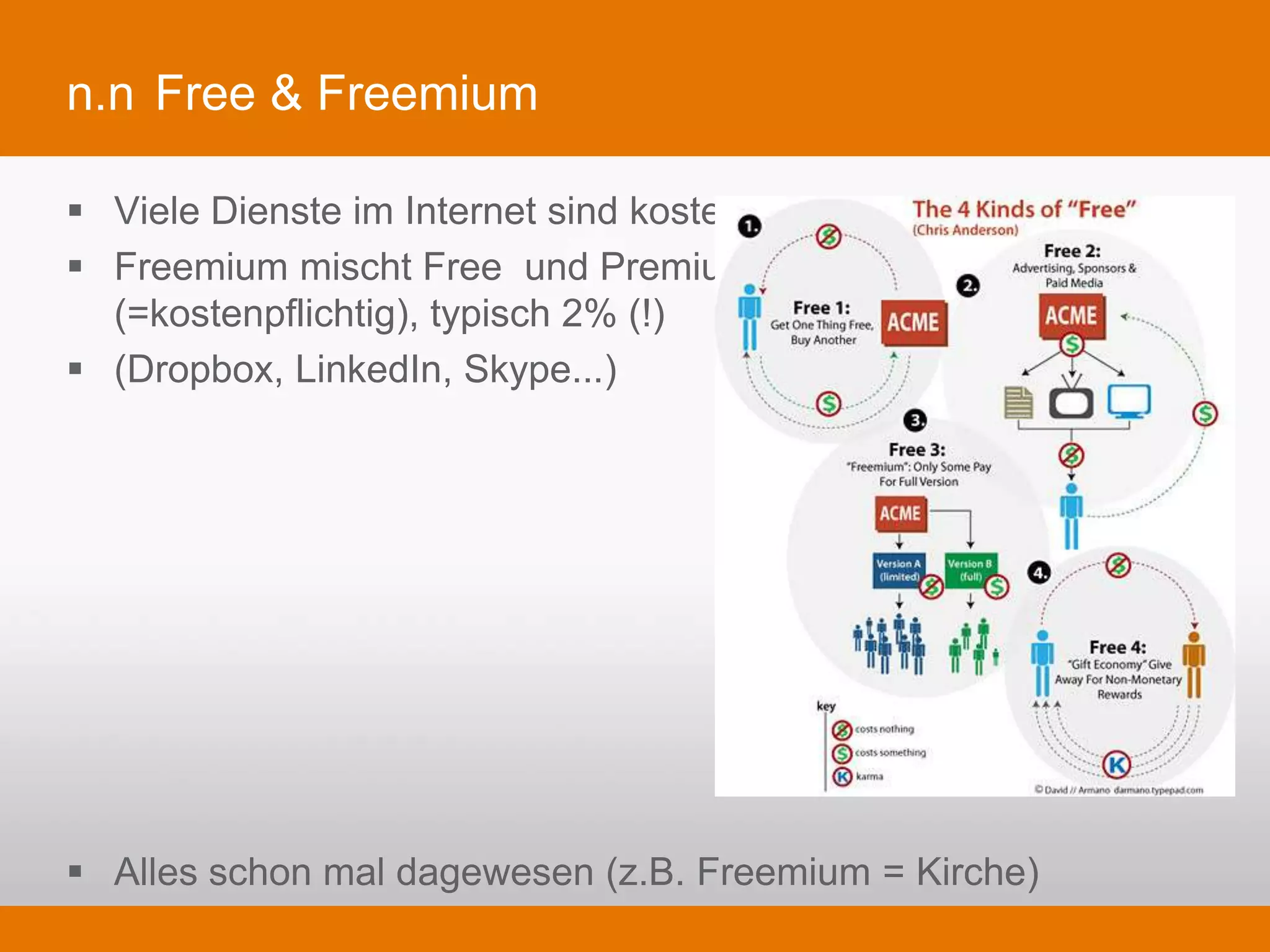 n.n Free & Freemium

§  Viele Dienste im Internet sind kostenlos
§  Freemium mischt Free und Premium
    (=kostenpflichtig), typisch 2% (!)
§  (Dropbox, LinkedIn, Skype...)




§  Alles schon mal dagewesen (z.B. Freemium = Kirche)
 