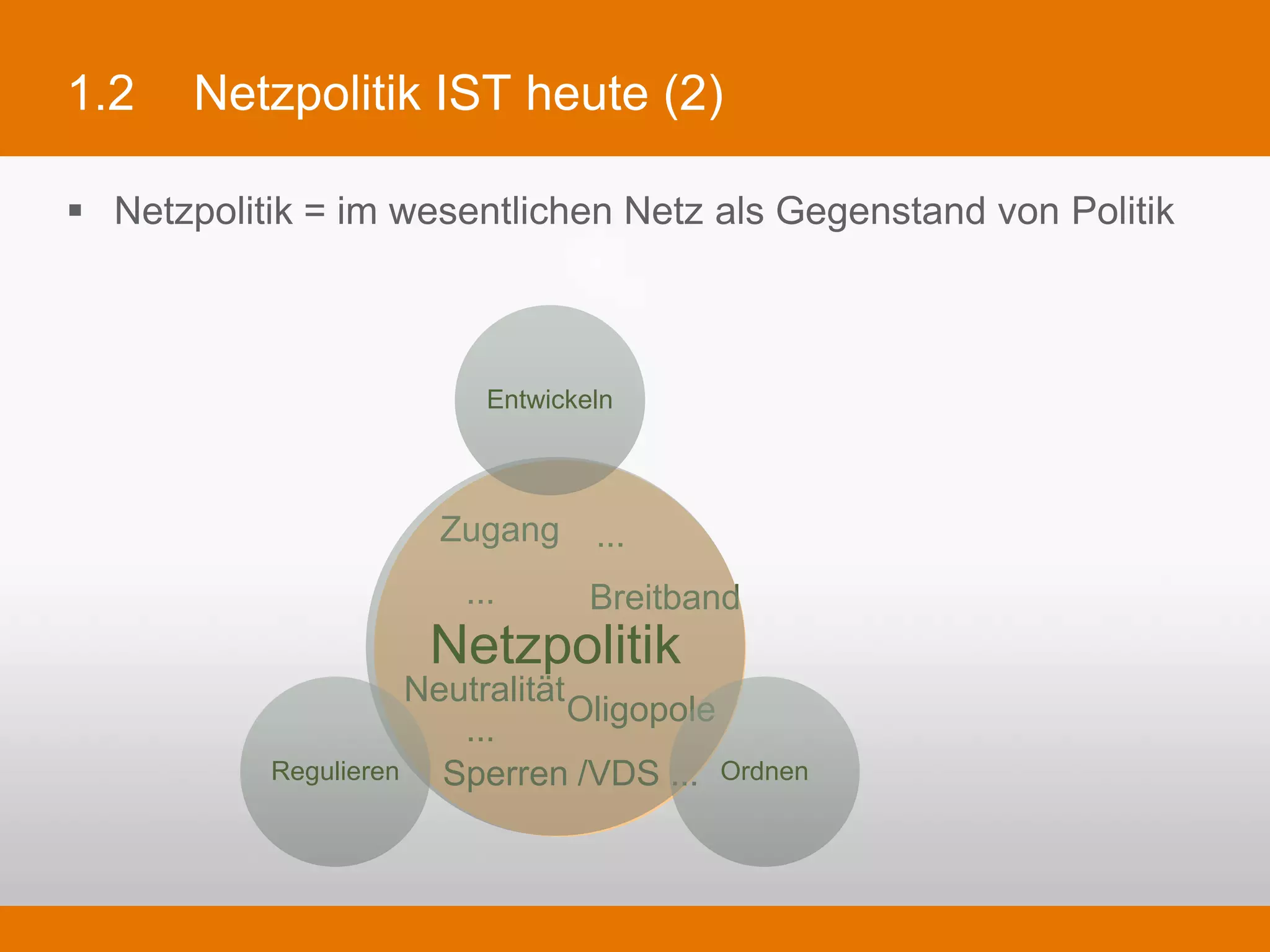 1.2     Netzpolitik IST heute (2)

§  Netzpolitik = im wesentlichen Netz als Gegenstand von Politik



                              Entwickeln



                          Zugang      ...
                            ...       Breitband
                         Netzpolitik
                         Neutralität
                                     Oligopole
                             ...
              Regulieren   Sperren /VDS ...    Ordnen
 