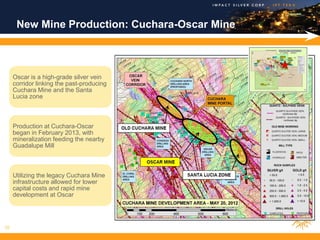 New Mine Production: Cuchara-Oscar Mine



     Oscar is a high-grade silver vein
     corridor linking the past-producing
     Cuchara Mine and the Santa
     Lucia zone



     Production at Cuchara-Oscar
     began in February 2013, with
     mineralization feeding the nearby
     Guadalupe Mill



     Utilizing the legacy Cuchara Mine
     infrastructure allowed for lower
     capital costs and rapid mine
     development at Oscar




10
 