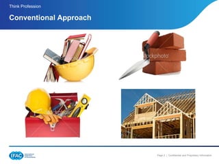 Page 2 | Confidential and Proprietary Information
Conventional Approach
Think Profession
 