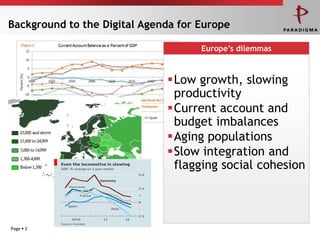 Digital Agenda Europe | PPTX | Internet | Computing