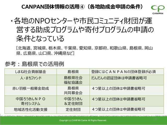 Anpan神谷説明資料 修正 Anpan神谷説明資料 修正