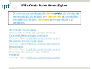 SBVR – Coletar Dados Meteorológicos


  O sistema de monitoração deve coletar do Centro de
  Metereologia do Estado em tempo real as condições
  atmosféricas locais, incluindo a temperatura e a
  umidade.

sistema de monitoração
Description: Sistema de software SMAAPE
Centro de Metereologia do Estado
Concept Type: implicitly-understood concept
Condições atmosféricas locais
Concept Type: implicitly-understood concept
Temperatura
Concept Type: implicitly-understood concept
Definition: Medido em Grau Celcius
Umidade
Concept Type: implicitly-understood concept
 