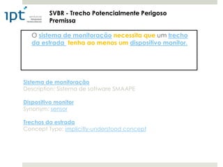 SVBR - Trecho Potencialmente Perigoso
         Premissa

   O sistema de monitoração necessita que um trecho
   da estrada tenha ao menos um dispositivo monitor.




Sistema de monitoração
Description: Sistema de software SMAAPE

Dispositivo monitor
Synonym: sensor

Trechos da estrada
Concept Type: implicitly-understood concept
 