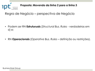 Proposta: Movendo da linha 2 para a linha 3


      Regra de Negócio – perspectiva de Negócio



      • Podem ser RN Estruturuais (Structural Bus. Rules - verdadeiras em
        si) e;


      • RN Operacionais (Operative Bus. Rules – definição ou restrições).




1   Business Rule Group
 