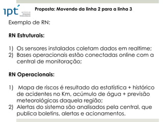 Proposta: Movendo da linha 2 para a linha 3


Exemplo de RN:

RN Estruturais:

1) Os sensores instalados coletam dados em realtime;
2) Bases operacionais estão conectadas online com a
   central de monitoração;

RN Operacionais:

1) Mapa de riscos é resultado da estatística + histórico
   de acidentes no Km, acúmulo de água + previsão
   meteorológicas daquela região;
2) Alertas do sistema são analisados pela central, que
   publica boletins, alertas e acionamentos.
 