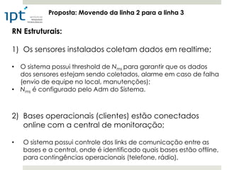 Proposta: Movendo da linha 2 para a linha 3


RN Estruturais:

1) Os sensores instalados coletam dados em realtime;

• O sistema possui threshold de Nms para garantir que os dados
  dos sensores estejam sendo coletados, alarme em caso de falha
  (envio de equipe no local, manutenções);
• Nms é configurado pelo Adm do Sistema.



2) Bases operacionais (clientes) estão conectados
   online com a central de monitoração;

•   O sistema possui controle dos links de comunicação entre as
    bases e a central, onde é identificado quais bases estão offline,
    para contingências operacionais (telefone, rádio),
 