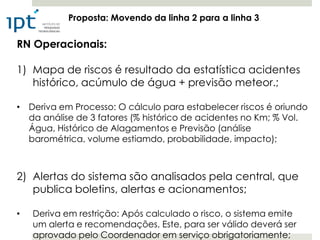 Proposta: Movendo da linha 2 para a linha 3


RN Operacionais:

1) Mapa de riscos é resultado da estatística acidentes
   histórico, acúmulo de água + previsão meteor.;

• Deriva em Processo: O cálculo para estabelecer riscos é oriundo
  da análise de 3 fatores (% histórico de acidentes no Km; % Vol.
  Água, Histórico de Alagamentos e Previsão (análise
  barométrica, volume estiamdo, probabilidade, impacto);



2) Alertas do sistema são analisados pela central, que
   publica boletins, alertas e acionamentos;

•   Deriva em restrição: Após calculado o risco, o sistema emite
    um alerta e recomendações, Este, para ser válido deverá ser
    aprovado pelo Coordenador em serviço obrigatoriamente;
 