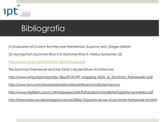 Bibliografia

[1] Evaluation of Current Architecture Frameworks, Susanne Leist, Gregor Zellner;

[2] Moving from Zachman Row 2 to Zachman Row 3, Markus Schacher; [2]

http://www.omg.org/mda/mda_files/SanJose.pdf

The Zachman Framework and the OMG‟s Model Driven Architecture;

http://www.omg.org/mda/mda_files/09-03-WP_Mapping_MDA_to_Zachman_Framework1.pdf

http://www.ibm.com/developerworks/rational/library/nov06/temnenco/

http://www.hfgilbert.com/rc/Whitepapers/UMLRUPandZachmanBetterTogether.temnenko.pdf

http://heaveniscupcake.blogspot.com.br/2006/10/practical-use-of-zachman-framework-for.html
 