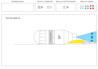 Turn the water on
PCT/AU2012/000326
30º
C43 Starter Cap Kit Add on no: 1 (Starter Kit) Add on no: 2 (24º Front Nozzle) Add on no: 3 (Rings)
30º
30º
100 MM 150 MM 225 MM
24º
 