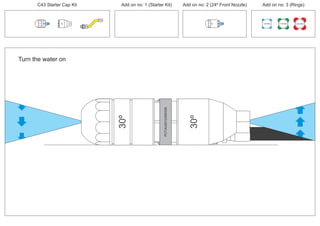 C43 Starter Cap Kit Add on no: 1 (Starter Kit) Add on no: 2 (24º Front Nozzle) Add on no: 3 (Rings)
100 MM 150 MM 225 MM
30º
24º
Turn the water on
PCT/AU2012/000326PCT/AU2012/000326
30º
30º
 