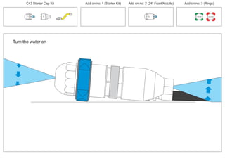 C43 Starter Cap Kit Add on no: 1 (Starter Kit) Add on no: 2 (24º Front Nozzle) Add on no: 3 (Rings)
30º
24º
30º
Turn the water on
150 MM 225 MM
 