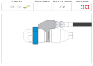 C43 Starter Cap Kit Add on no: 1 (Starter Kit) Add on no: 2 (24º Front Nozzle) Add on no: 3 (Rings)
30º
24º
30º
PCT/AU2012/000326PCT/AU2012/000326
150 MM 225 MM
 