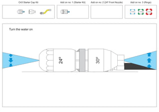 C43 Starter Cap Kit Add on no: 1 (Starter Kit) Add on no: 2 (24º Front Nozzle) Add on no: 3 (Rings)
30º
30º
24º24º
Turn the water on
30º
100 MM 150 MM 225 MM
 