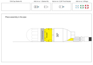 Place assembly in the pipe
thruster
PCT/AU2012/000326
30º
100 MM 150 MM 225 MM
30º
24º
30º
C43t Cap Starter Kit Add on no: 3 (Rings)Add on no: 2 (24º Front Nozzle)Add on no: 1 (Starter Kit)
 