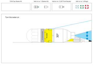 Turn the water on
thruster
PCT/AU2012/000326
30º
100 MM 150 MM 225 MM
30º
24º
30º
C43t Cap Starter Kit Add on no: 3 (Rings)Add on no: 2 (24º Front Nozzle)Add on no: 1 (Starter Kit)
 