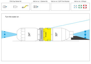 100 MM 150 MM 225 MM
30º
30º
Turn the water on
24º
thruster
PCT/AU2012/000326
24º
30º
C43t Cap Starter Kit Add on no: 3 (Rings)Add on no: 2 (24º Front Nozzle)Add on no: 1 (Starter Kit)
 