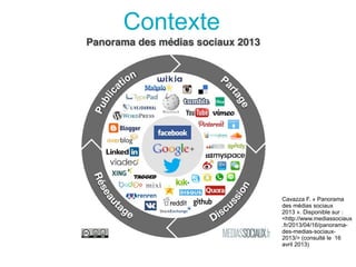 Contexte




           Cavazza F. « Panorama
           des médias sociaux
           2013 ». Disponible sur :
          ...