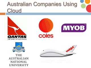 Australian Companies Using
Cloud
 