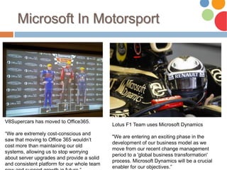 Microsoft In Motorsport
V8Supercars has moved to Office365.
“We are extremely cost-conscious and
saw that moving to Office 365 wouldn’t
cost more than maintaining our old
systems, allowing us to stop worrying
about server upgrades and provide a solid
and consistent platform for our whole team
Lotus F1 Team uses Microsoft Dynamics
"We are entering an exciting phase in the
development of our business model as we
move from our recent change management
period to a 'global business transformation'
process. Microsoft Dynamics will be a crucial
enabler for our objectives.”
 